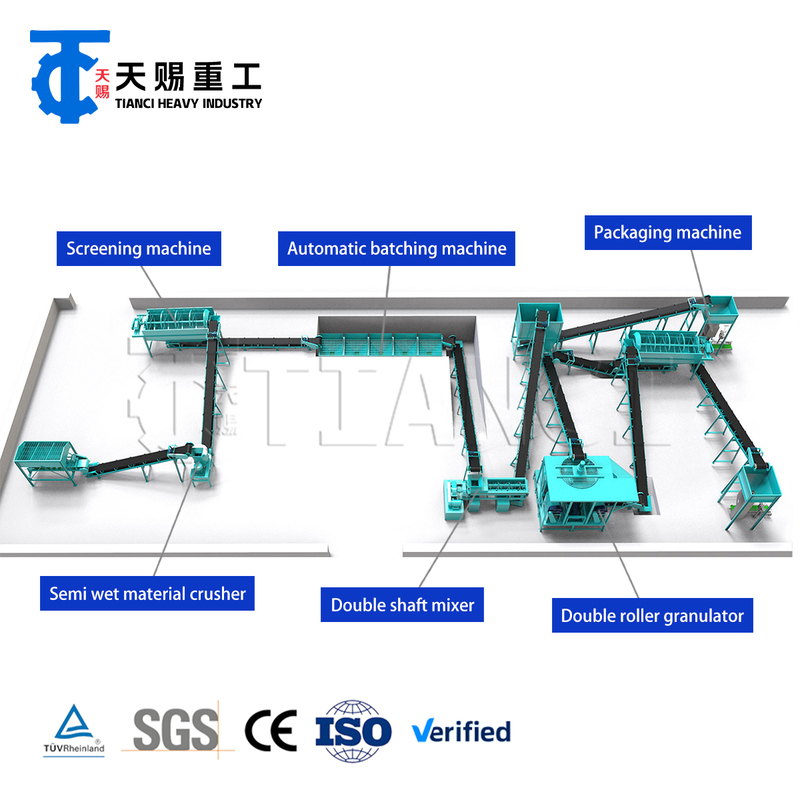 Ligne de production complète d'engrais composés équipée d'un granulateur à extrusion à double rouleau pour les granulés d'engrais NPK, de phosphate d'ammonium et de potassium à haute résistance