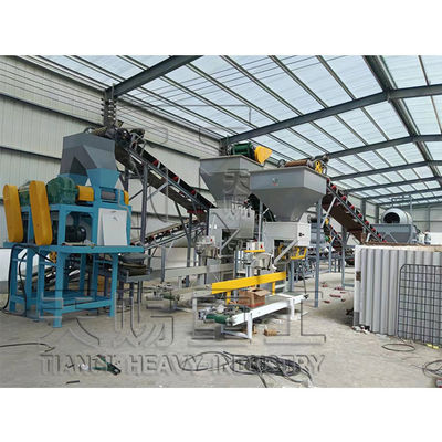 Fabrication de fertilisants composés au sulfate de potassium